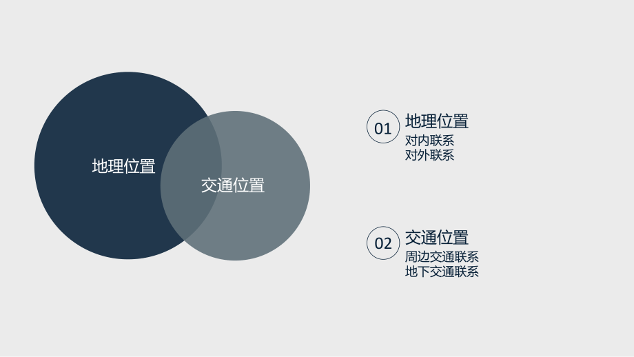 火车站调研报告.pptx_第3页