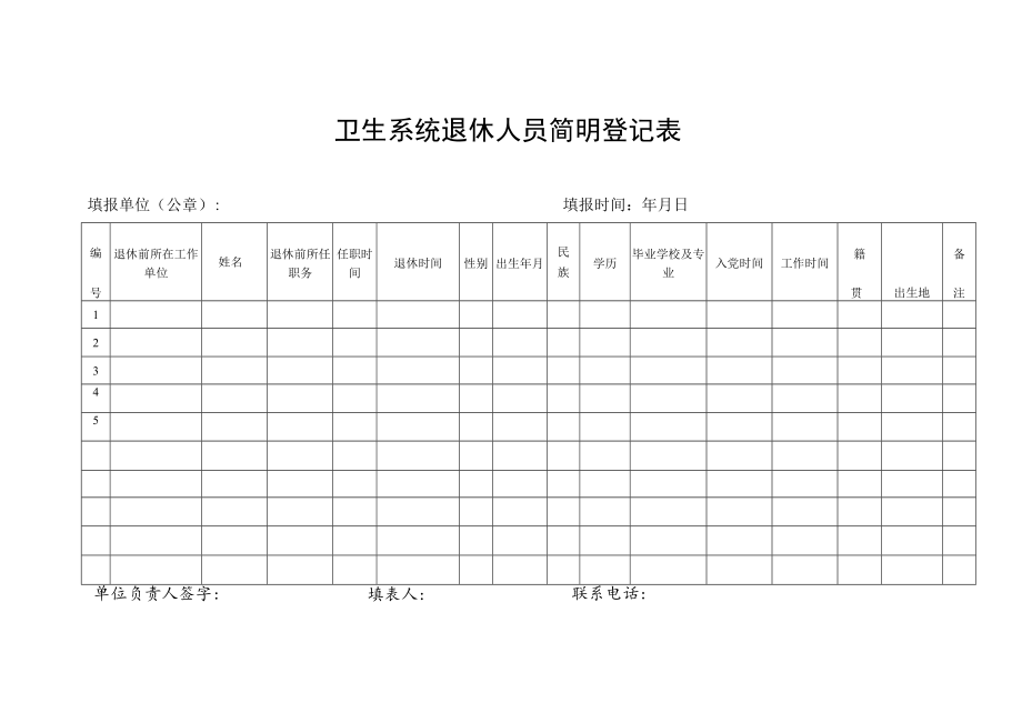 卫生系统退休人员简明登记表.docx_第1页