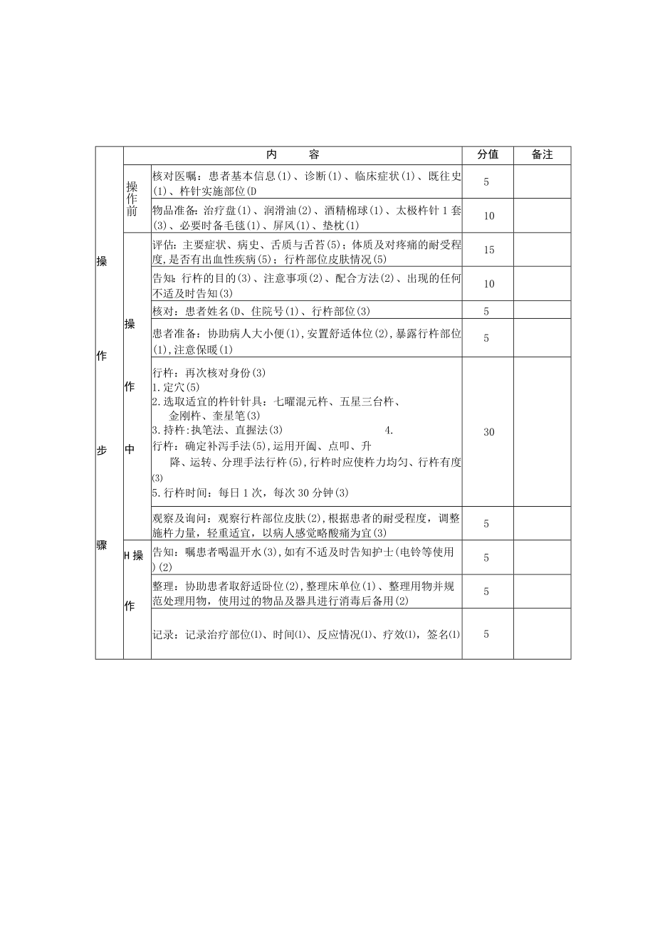 中医护理技术操作杵针技术操作流程与考核评分标准.docx_第3页