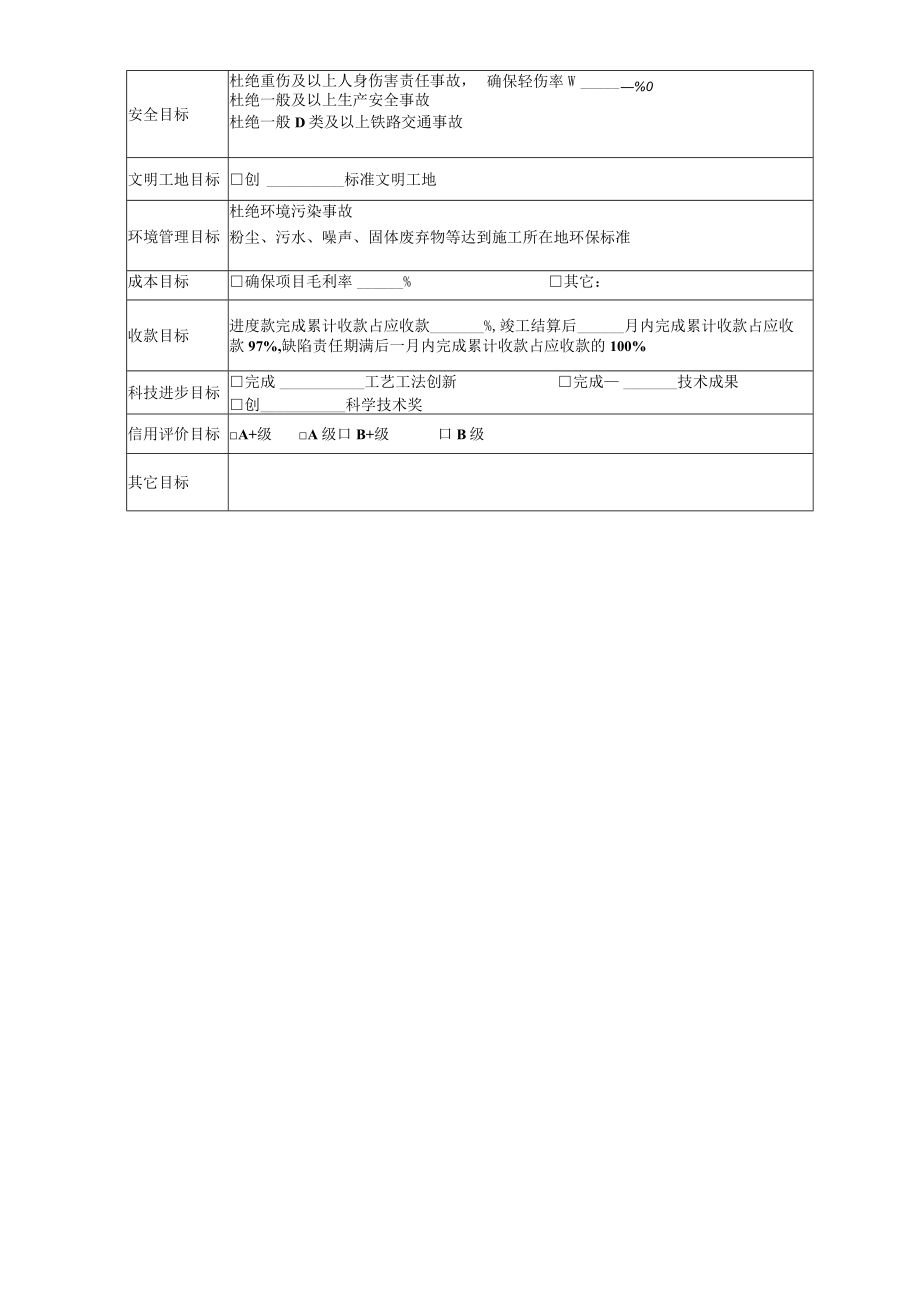 项目概况及管理目标表.docx_第2页