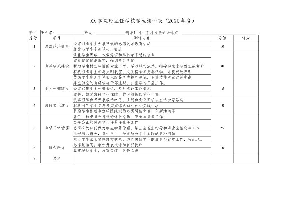 班主任考核学生测评表.docx_第1页