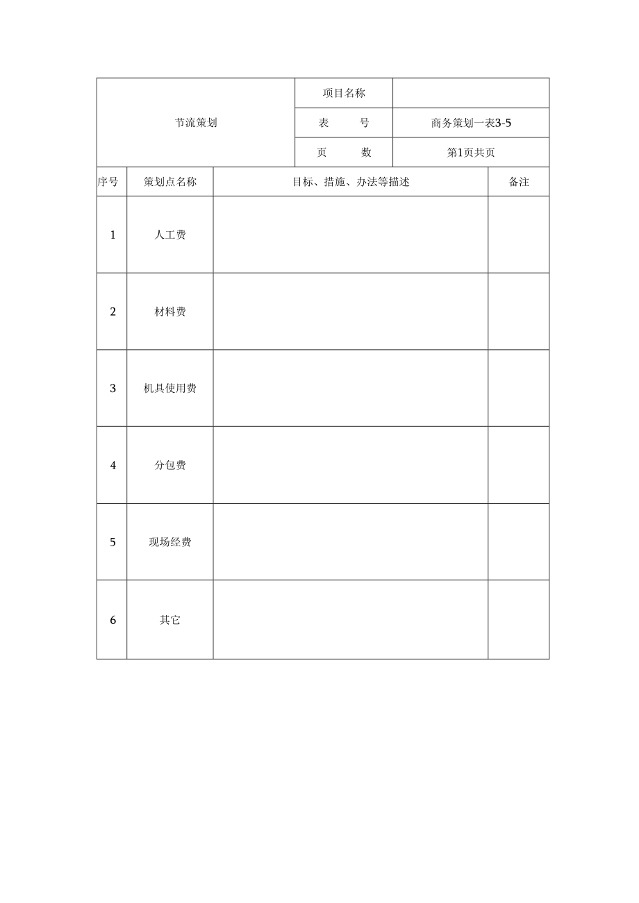 工程节流策划表.docx_第1页