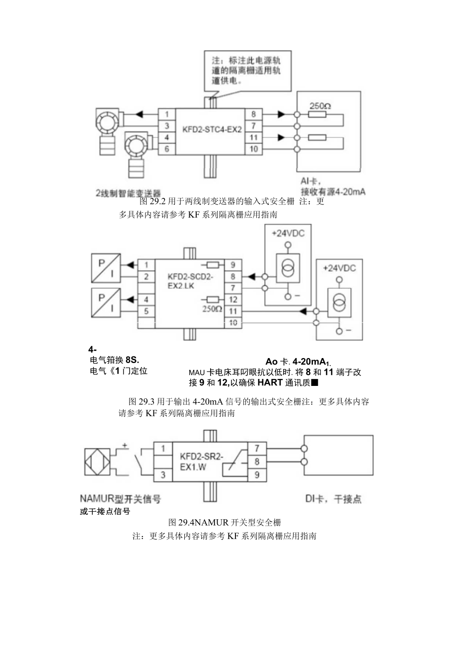 仪表自动化控制岗位维护操作规则-安全栅维护与检修规程.docx_第2页