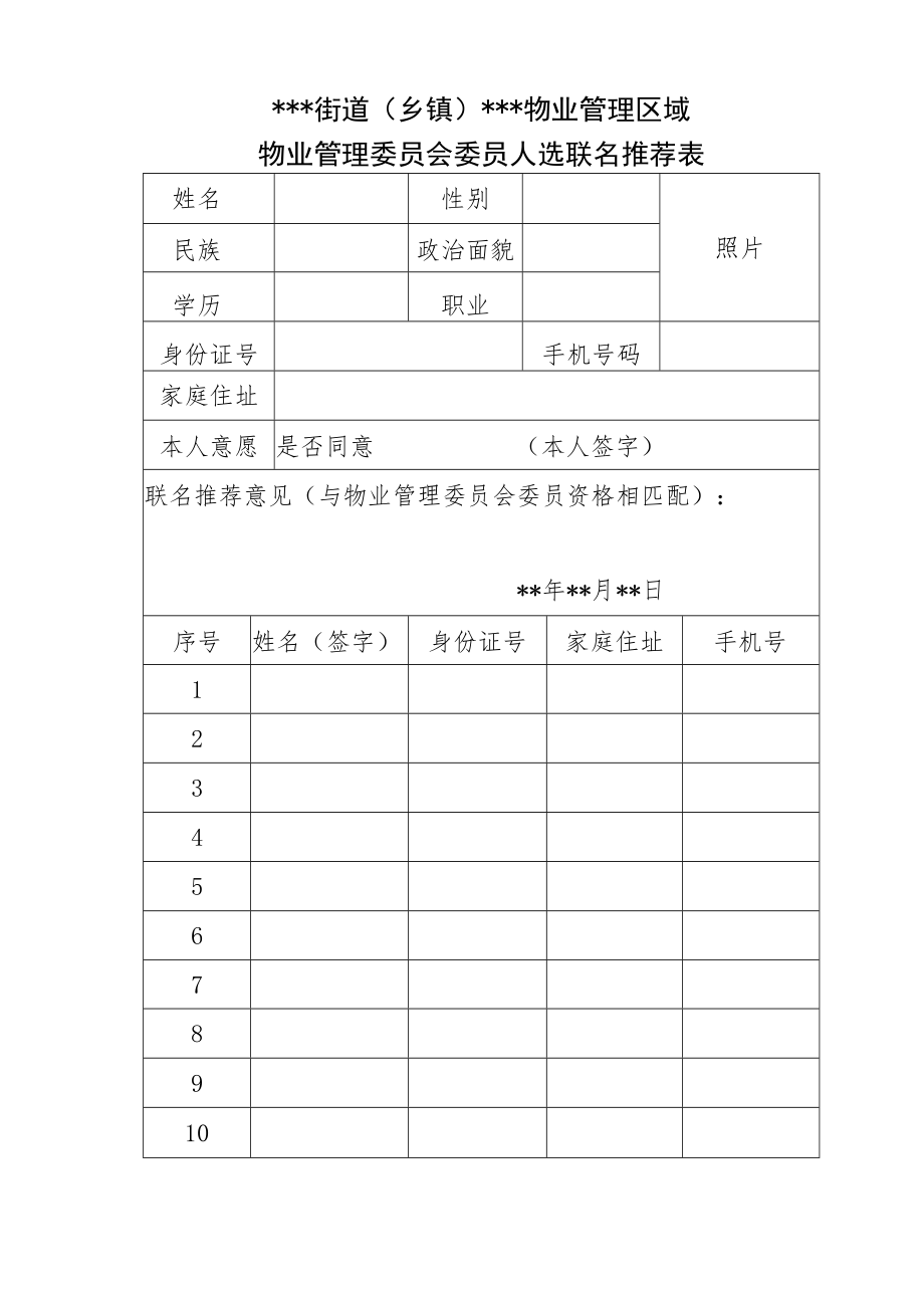 物业管理委员会委员人选联名推荐表.docx_第1页