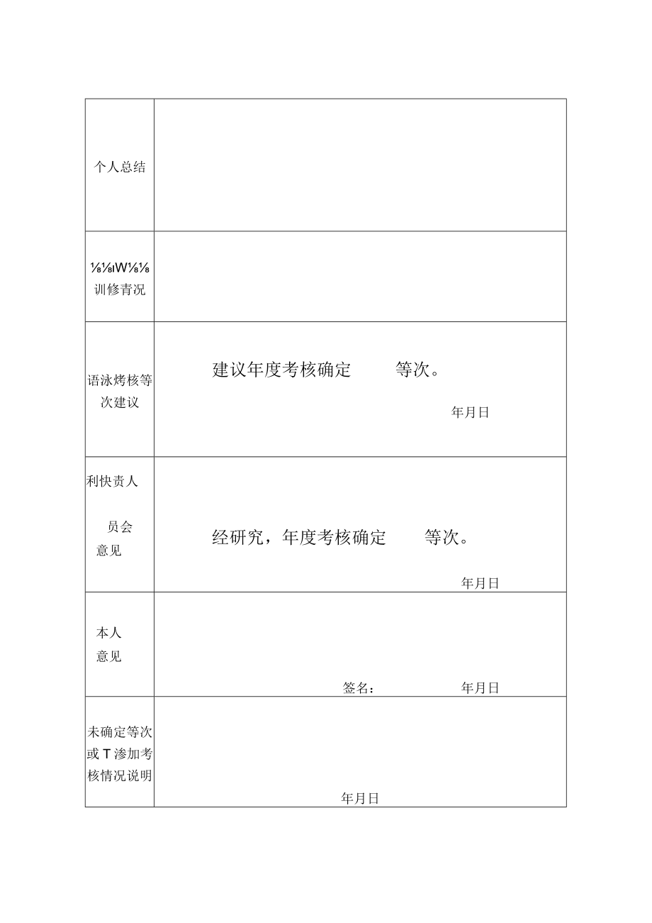 公务员年度考核登记表 (空表).docx_第2页