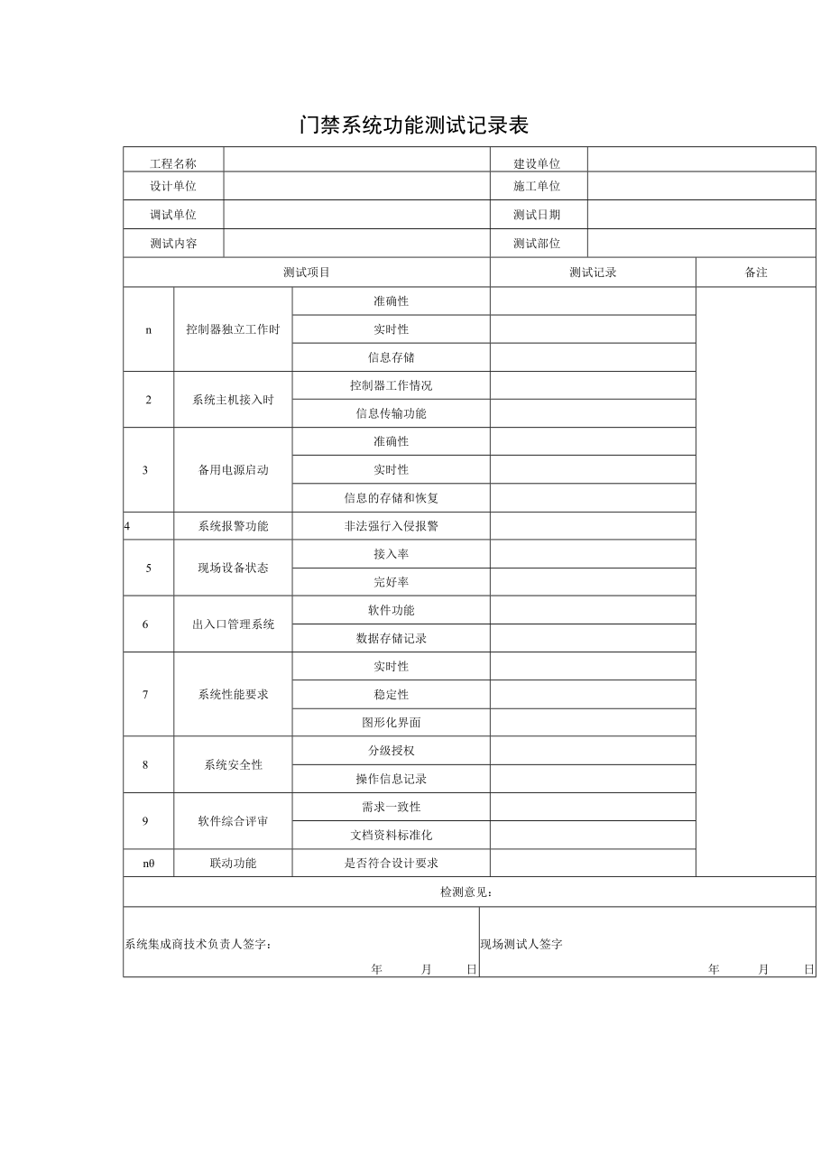 门禁系统功能测试记录表.docx_第1页