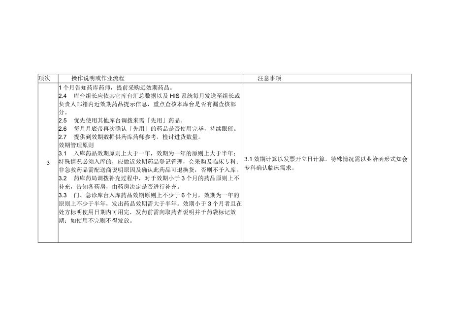 医院药品效期查核作业规范.docx_第2页