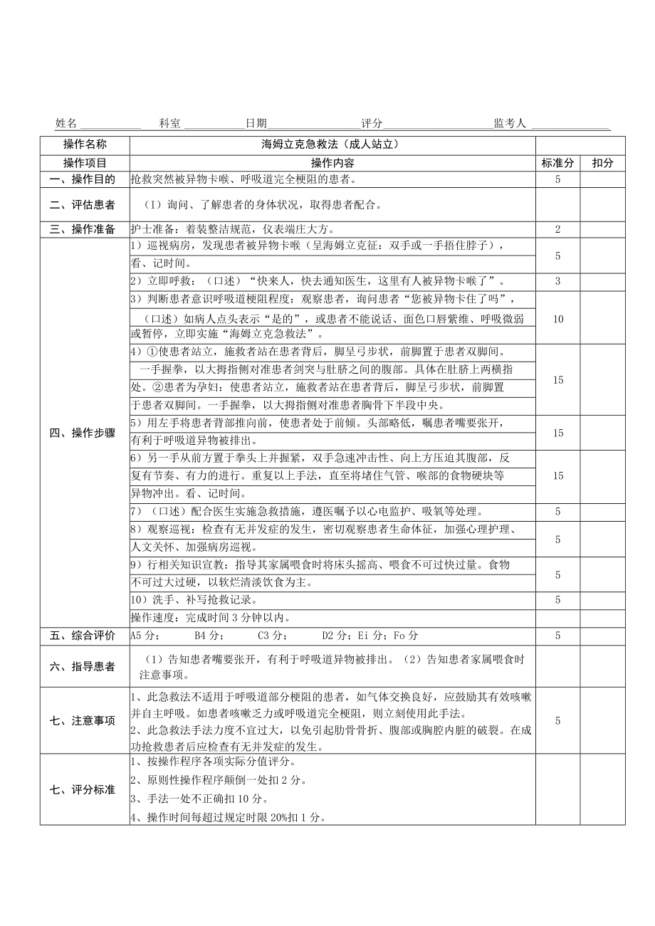 海姆立克急救操作考核评分标准.docx_第1页