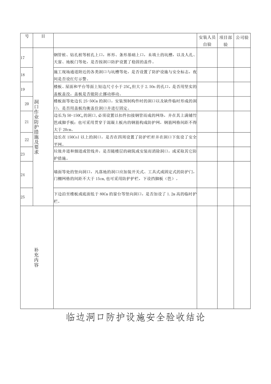 临边洞口防护设施安全验收表.docx_第3页