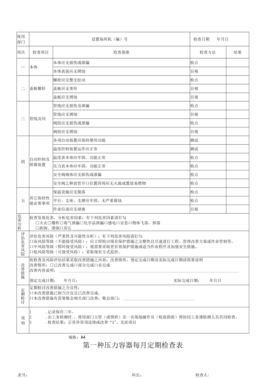 第一种压力容器每月定期检查表.docx_第1页