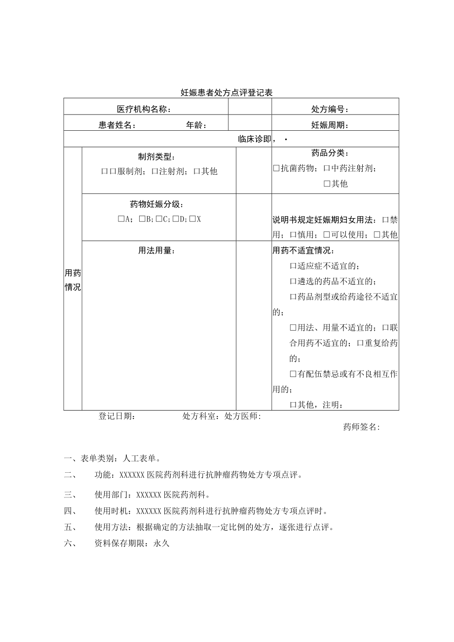 药剂科妊娠患者处方点评登记表.docx_第1页