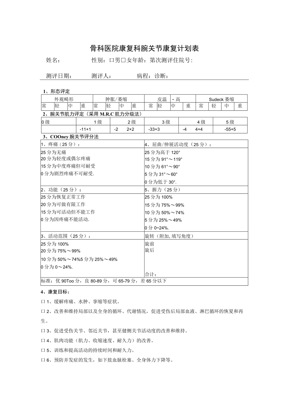 康复医学科Cooney腕关节评分.docx_第1页