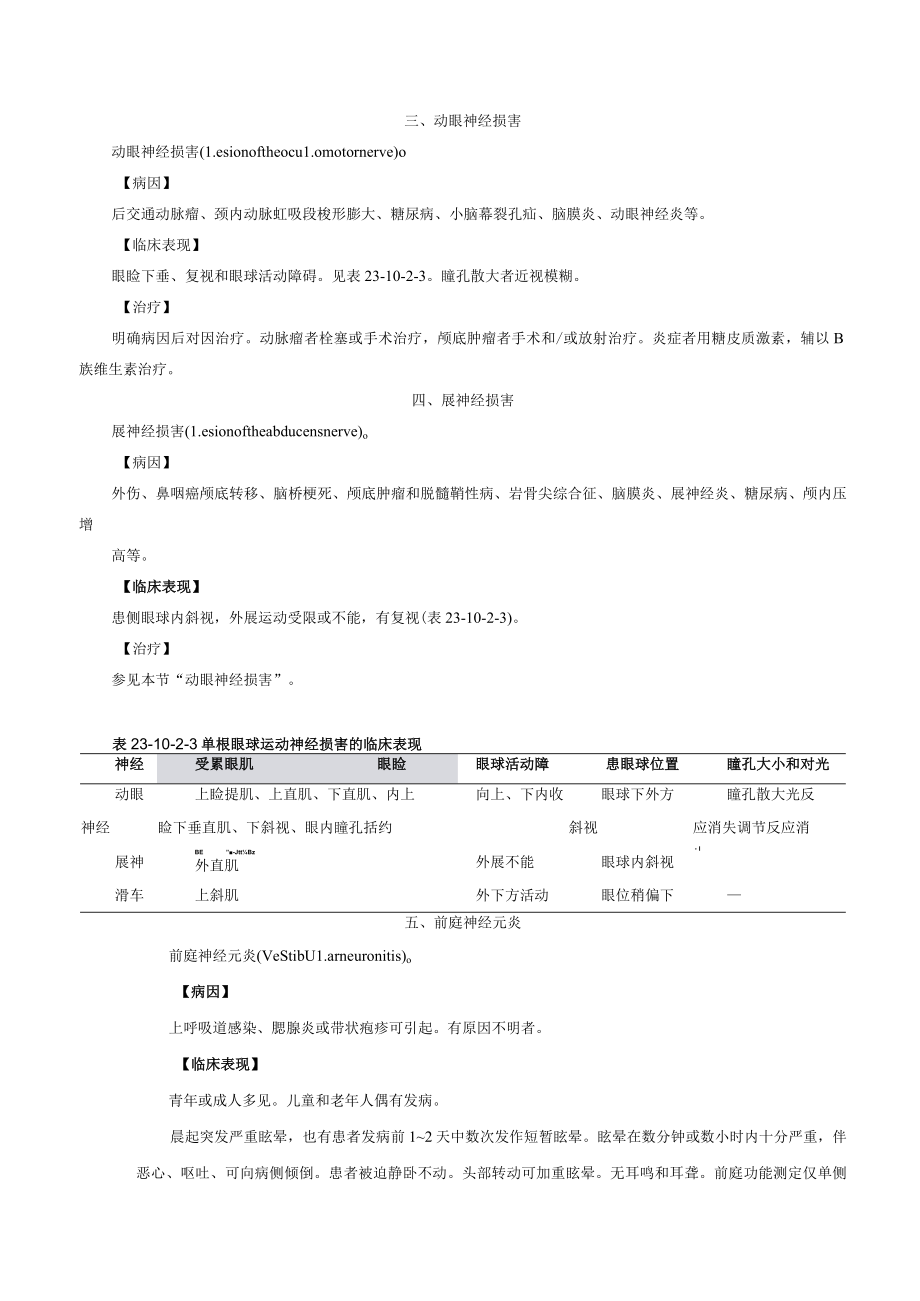 单神经病诊疗规范2023版.docx_第3页