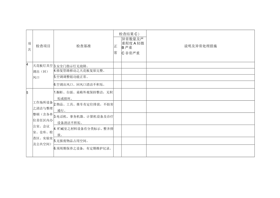 医院5S管理作业全套表格.docx_第3页