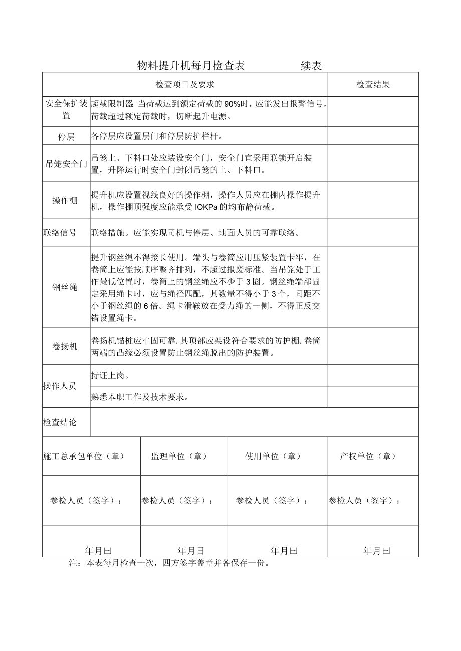 物料提升机每月检查表.docx_第2页