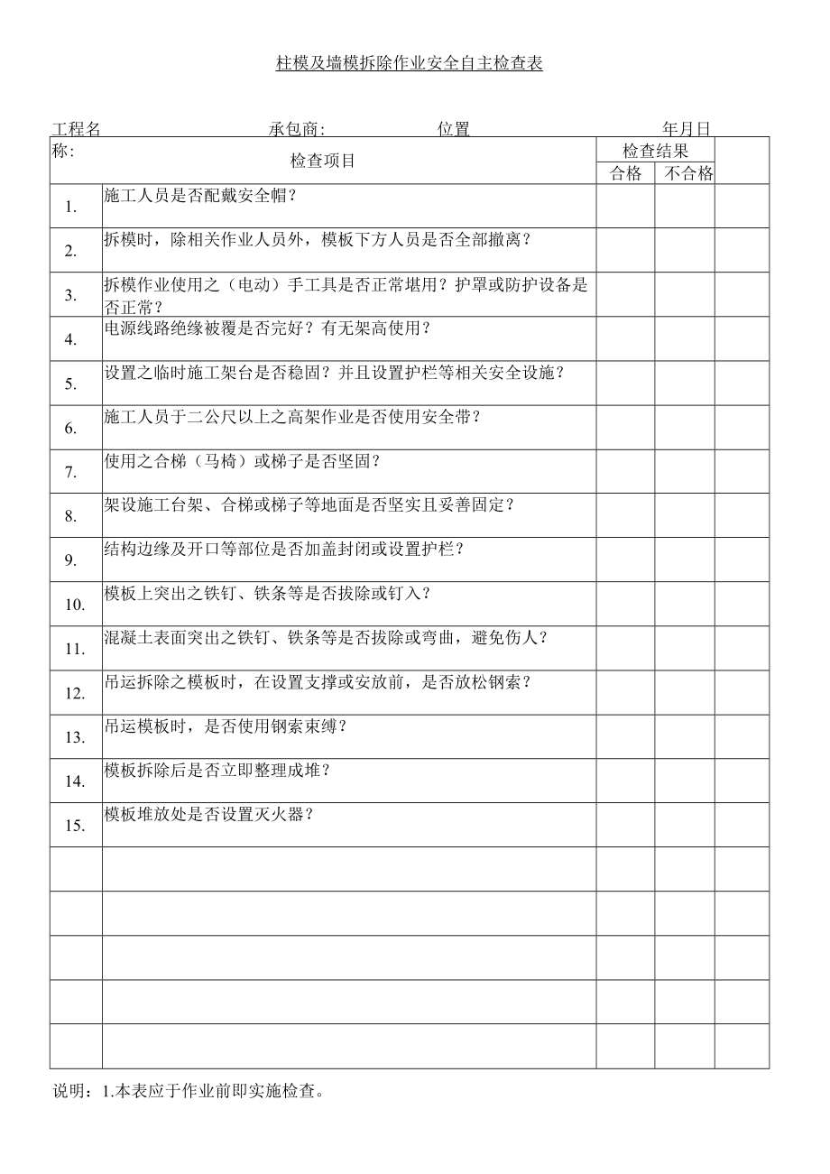 柱模及墙模拆除作业安全自主检查表.docx_第1页