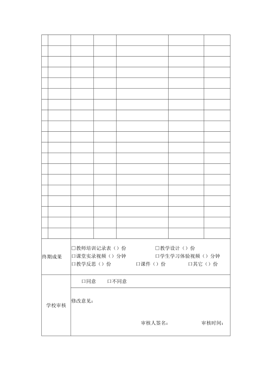 教师个人研修计划.docx_第2页