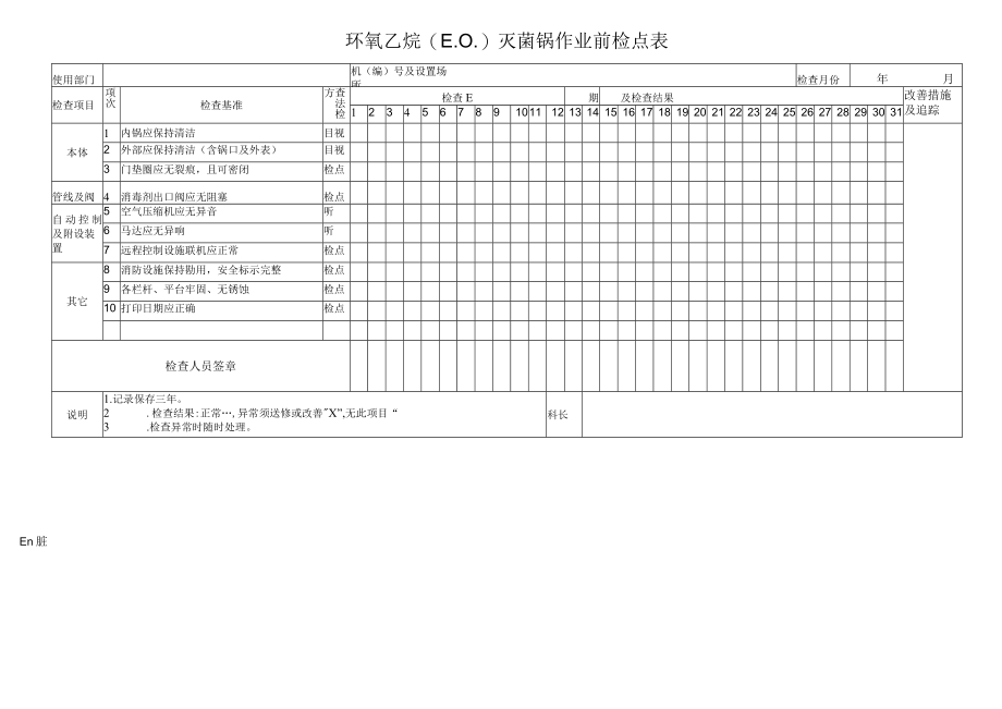 环氧乙烷(E.O.)灭菌锅作业前检点表.docx_第1页