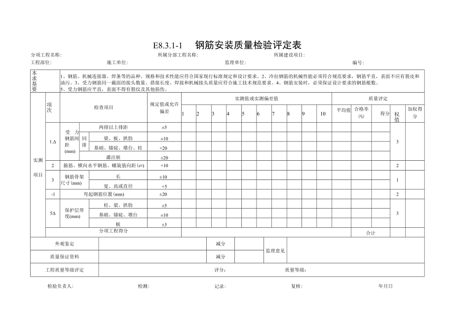 水手孔井质量评定表.docx_第1页