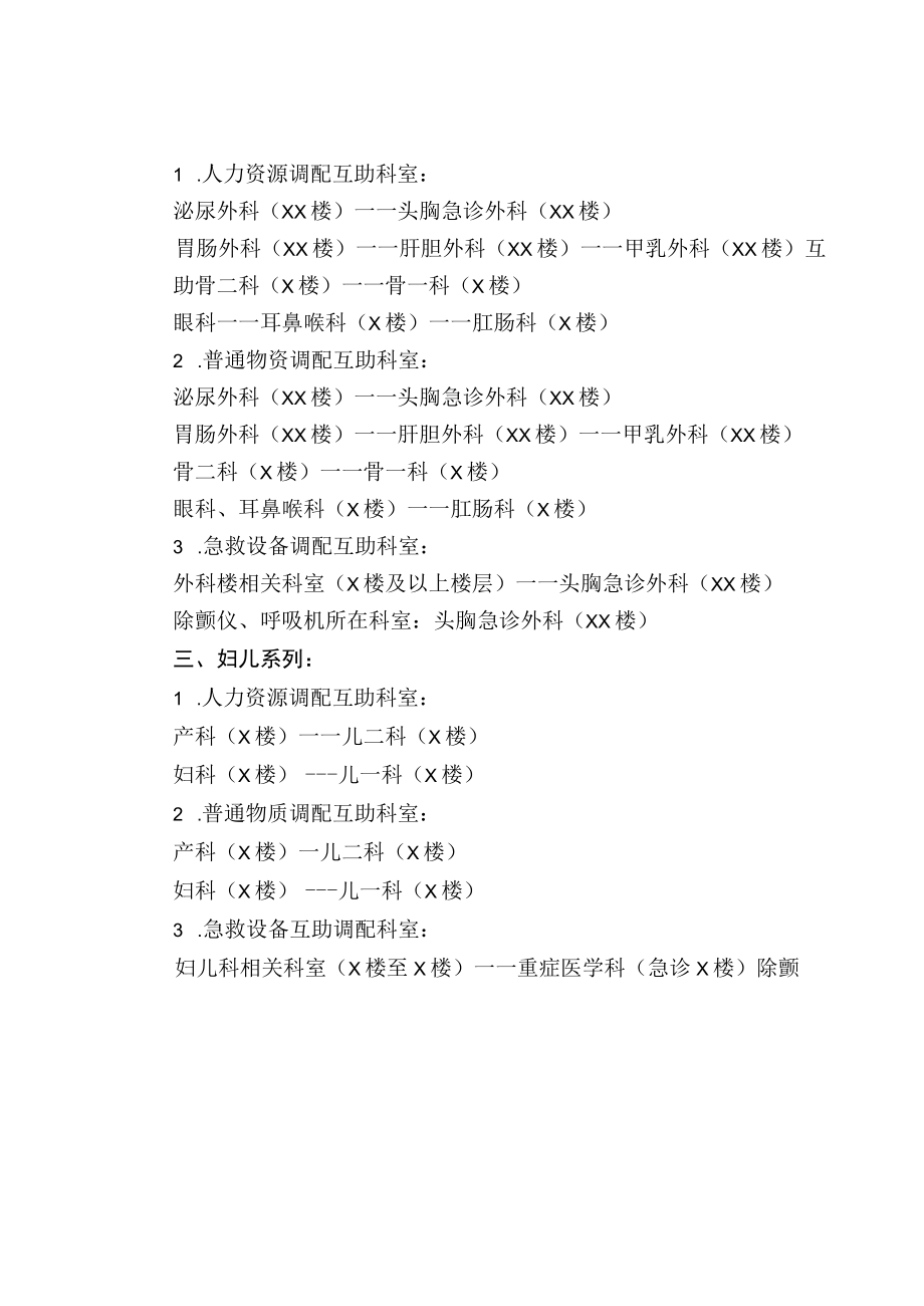 护理人力、物资、急救设备紧急调配方案与细则.docx_第3页