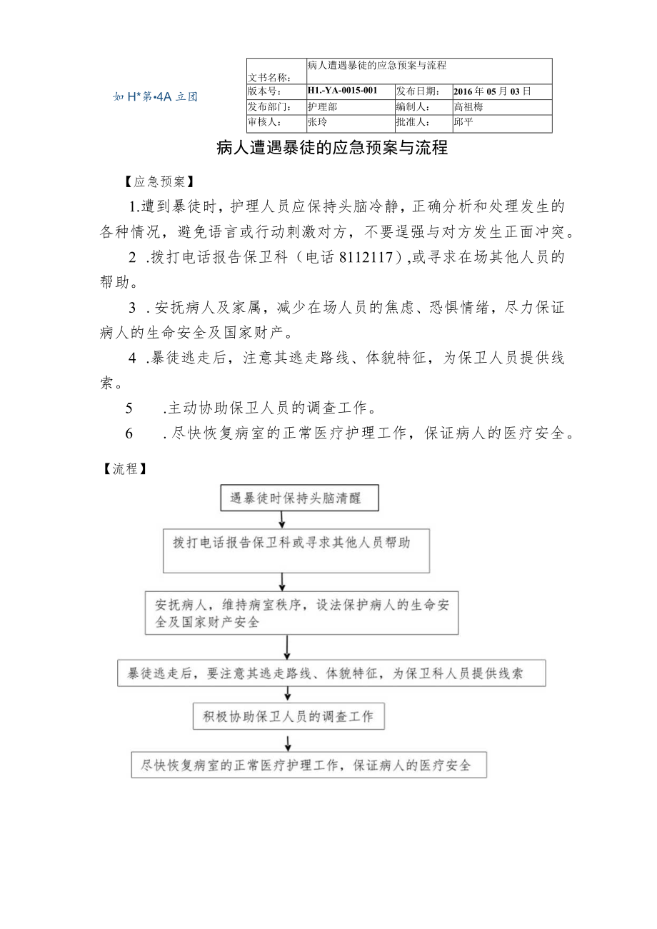 病人遭遇暴徒的应急预案与流程.docx_第1页