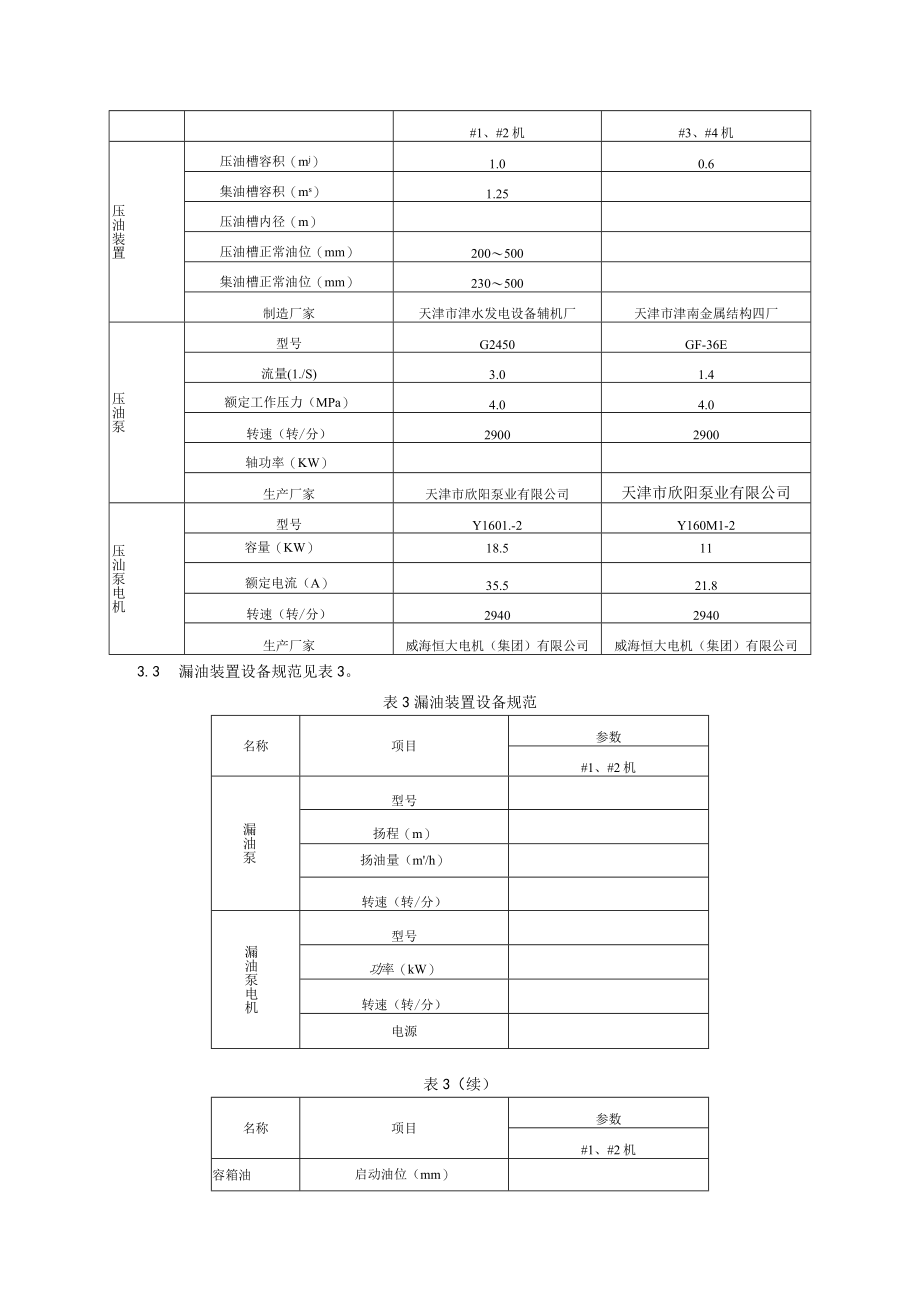 调速器检修规程.docx_第2页