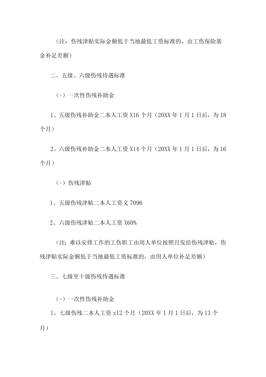 工伤赔偿标准计算表.docx_第2页