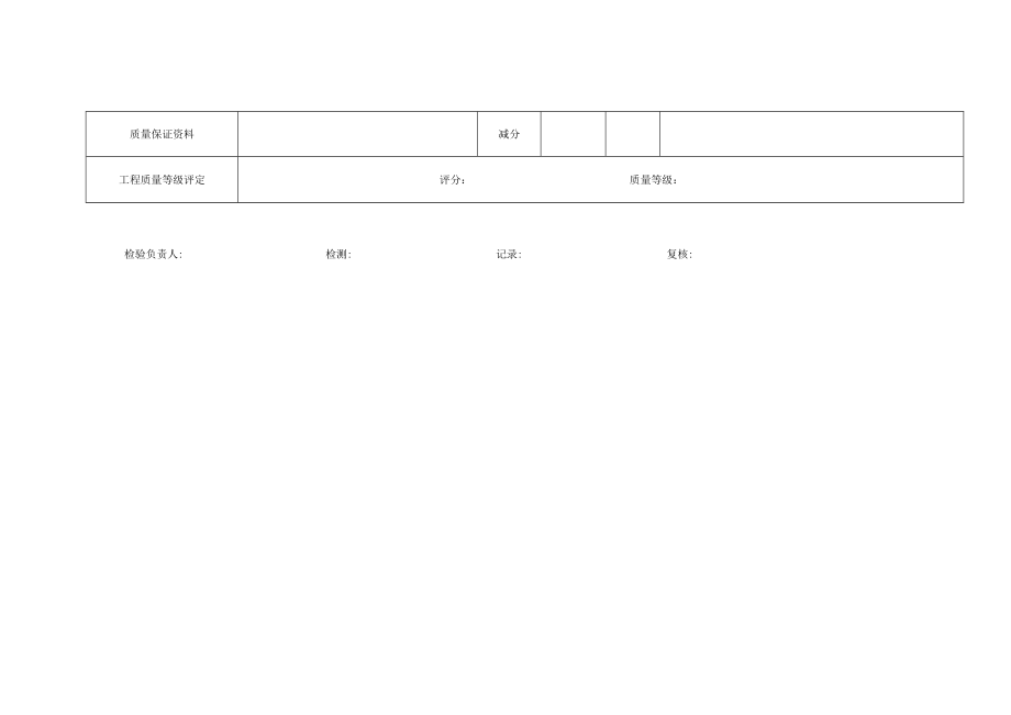 钢筋网质量检验评定表.docx_第3页