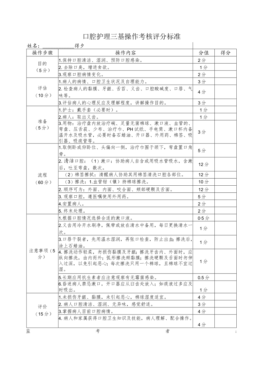 口腔护理三基操作考核评分标准.docx_第1页