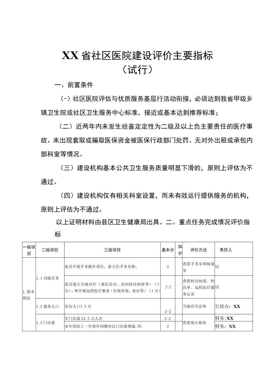 创建社区医院任务分配表.docx_第1页