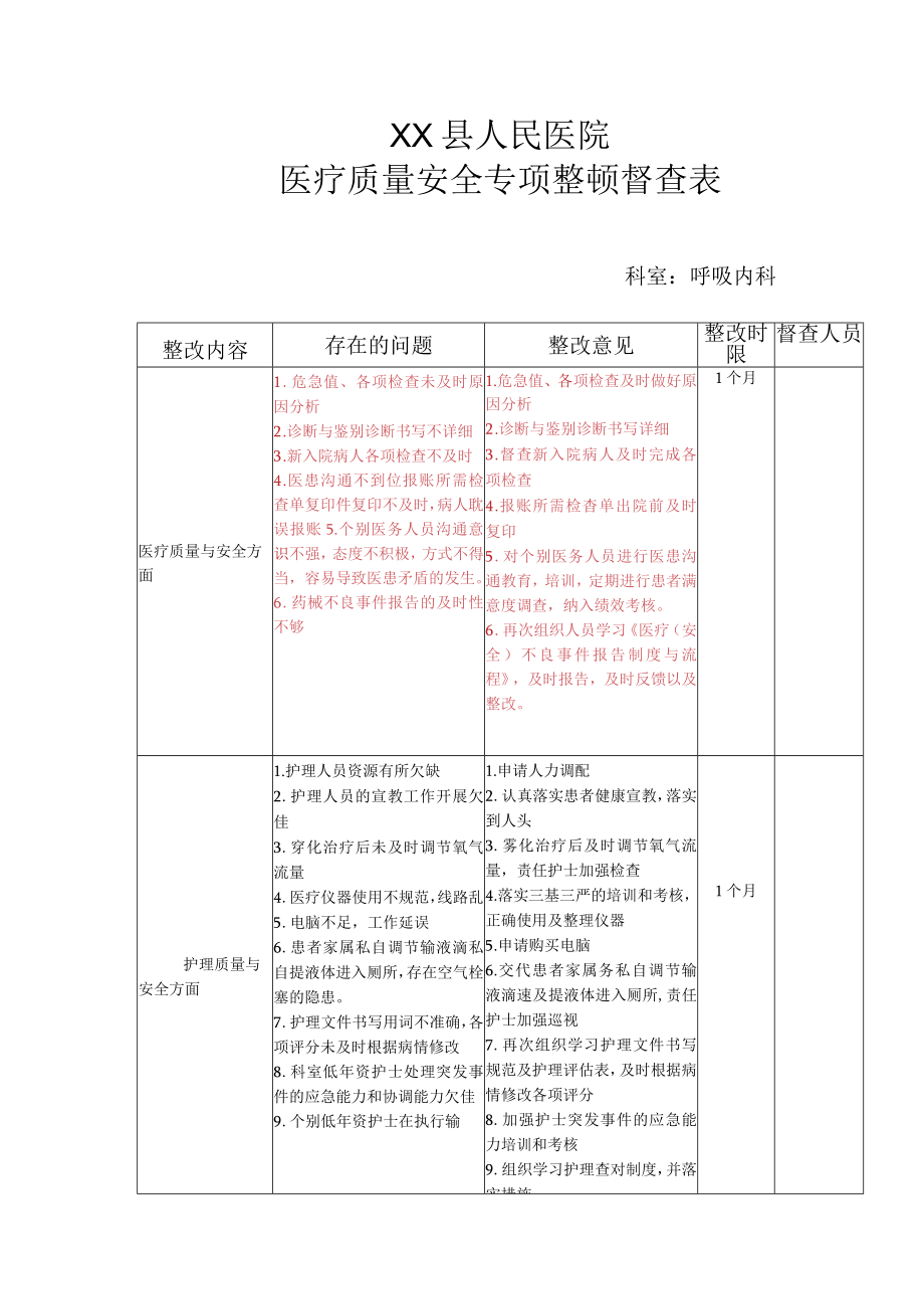 医疗安全专项整治活动情况（呼吸内科）.docx_第1页