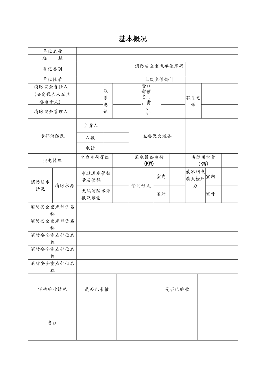 公司消防基本概况表.docx_第1页