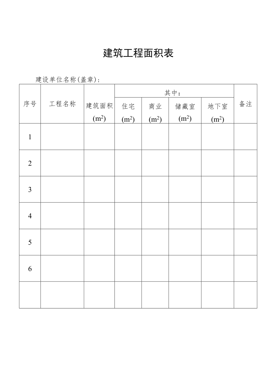 建设工程规划许可证的请示.docx_第2页