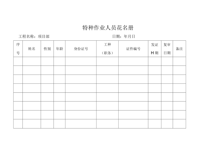 特种作业人员花名册表.docx_第1页