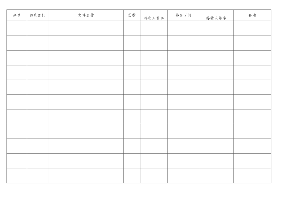 公司文件移交签收登记表（模板）.docx_第2页