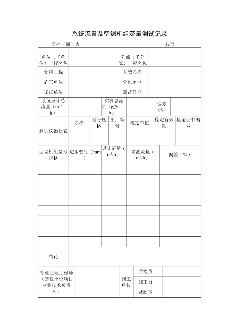 系统流量及空调机组流量调试记录.docx_第1页