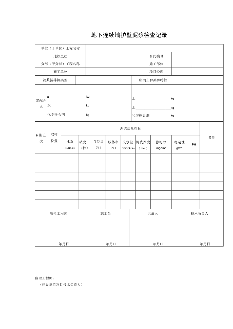 地下连续墙护壁泥浆检查记录.docx_第1页