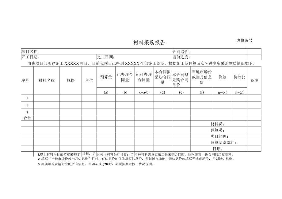 材料采购报告.docx_第1页