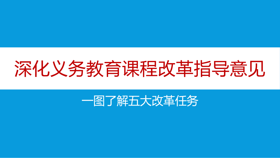 浙江省关于深化义务教育课程改革的指导意见.pptx_第1页