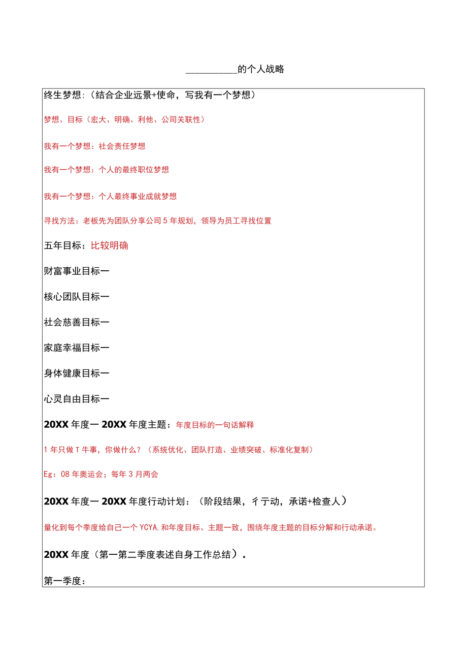 个人战略表模板(工程部).docx_第1页