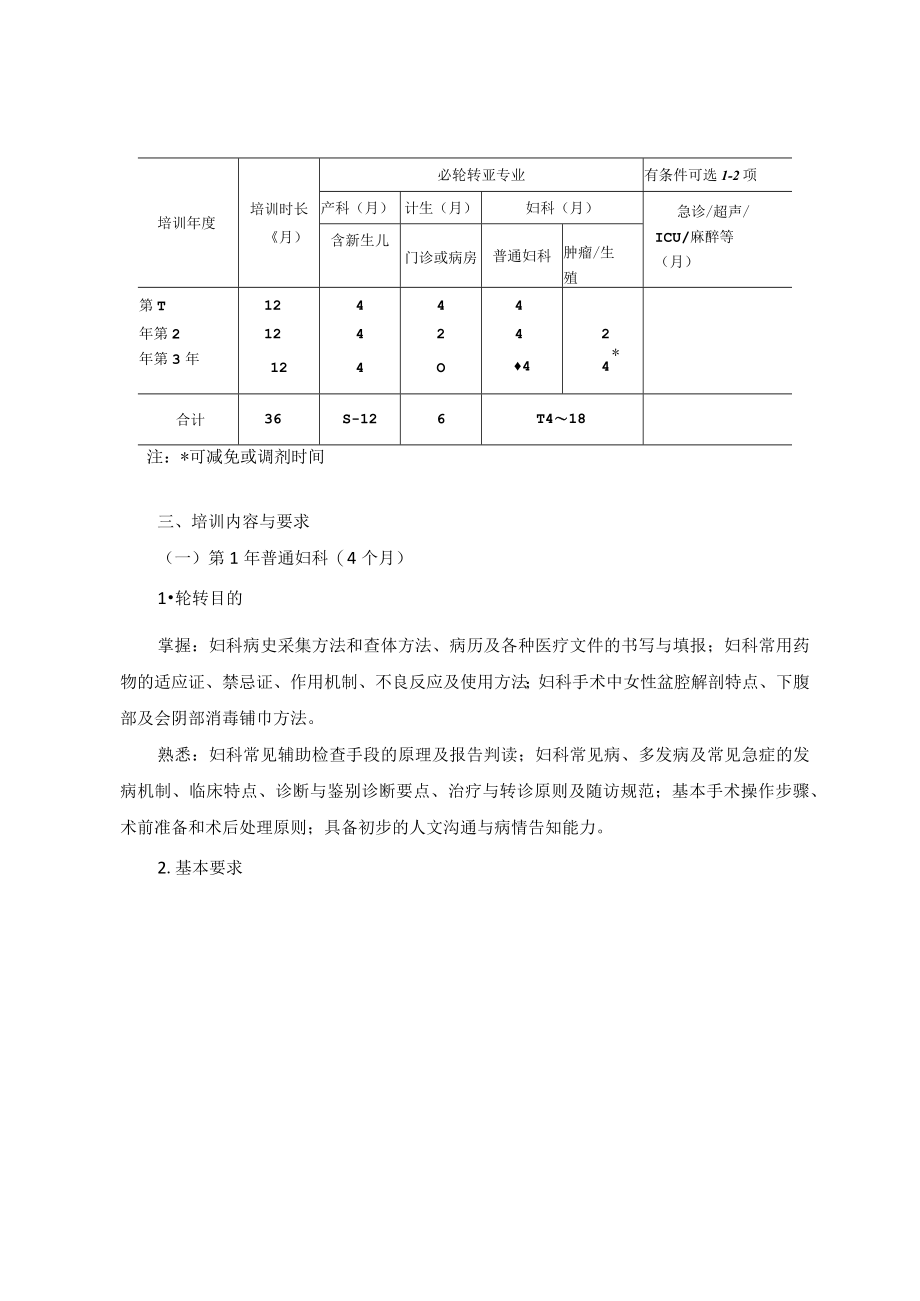 住院医师规范化培训内容与标准（2022年版）--妇产科培训细则.docx_第3页