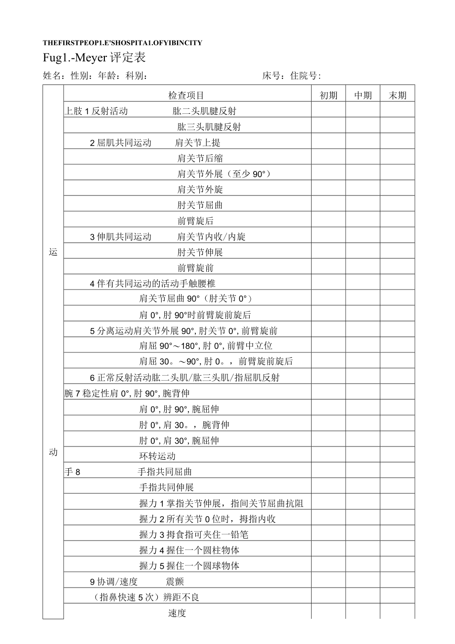 康复医学科偏瘫Fugl-Meyer评定总表.docx_第1页