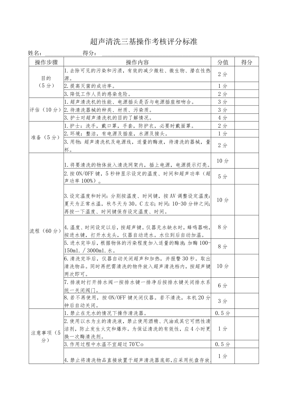 超声清洗三基操作考核评分标准.docx_第1页