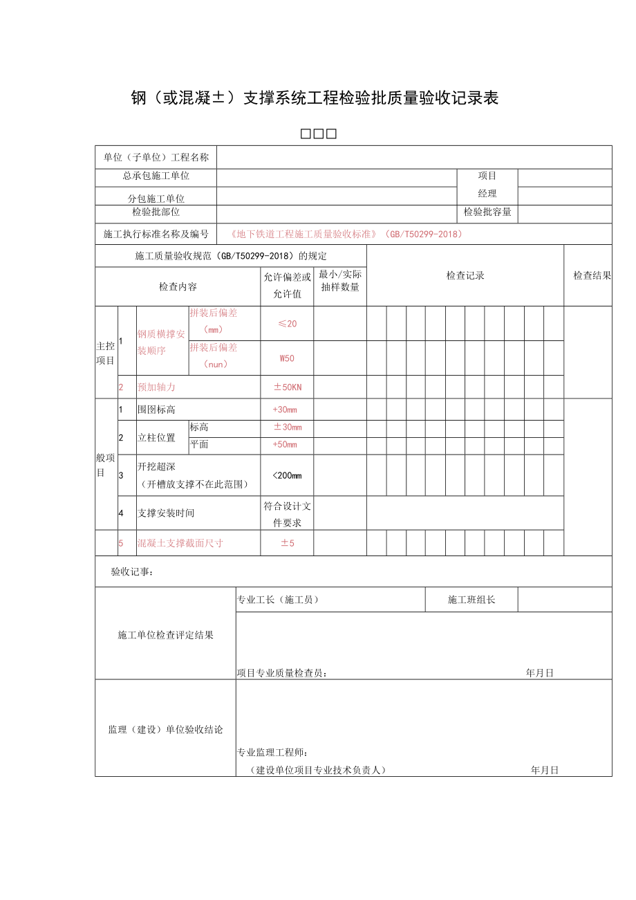 钢（或混凝土）支撑系统工程检验批质量验收记录表.docx_第1页