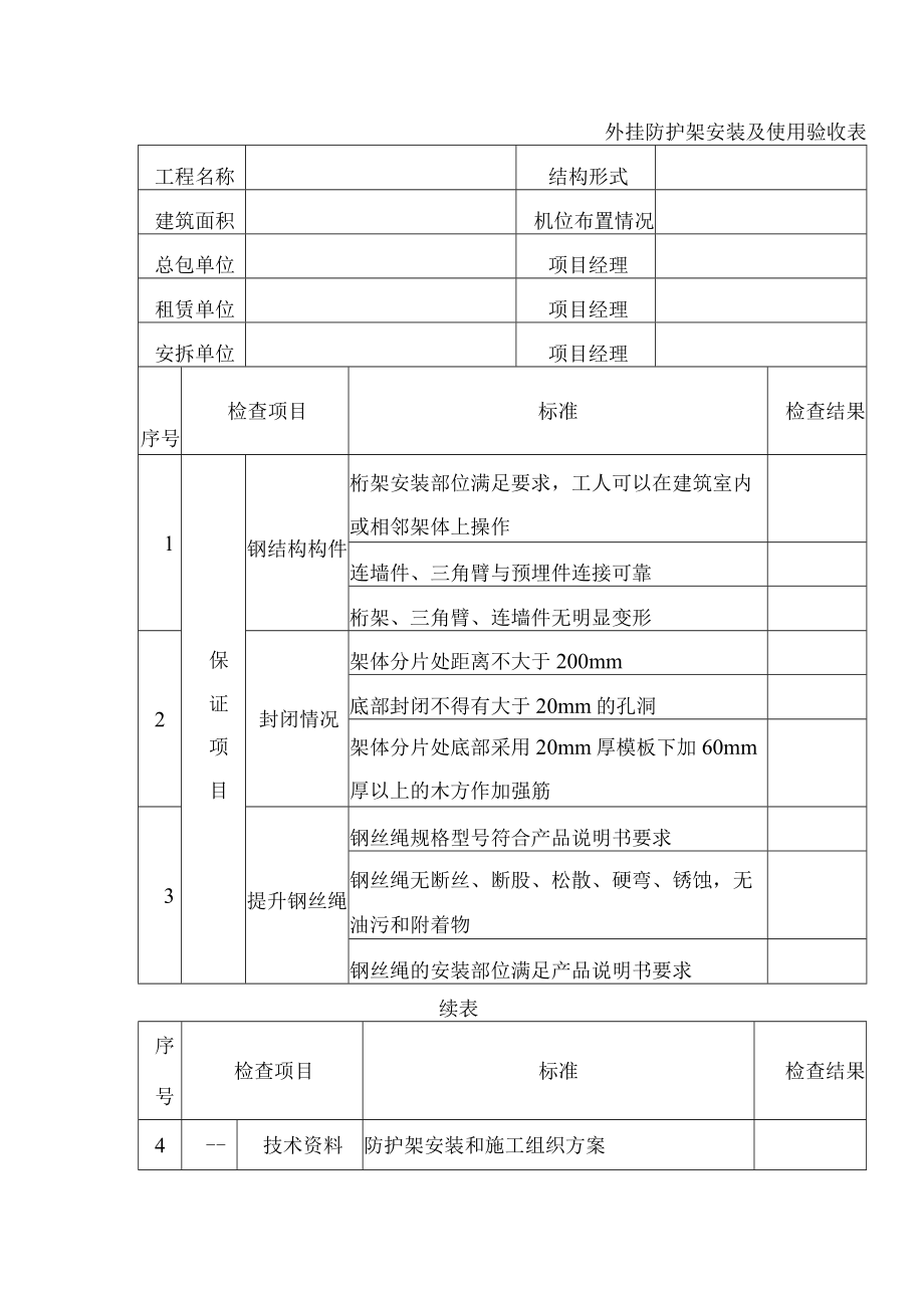 外挂防护架安装及使用验收表.docx_第1页