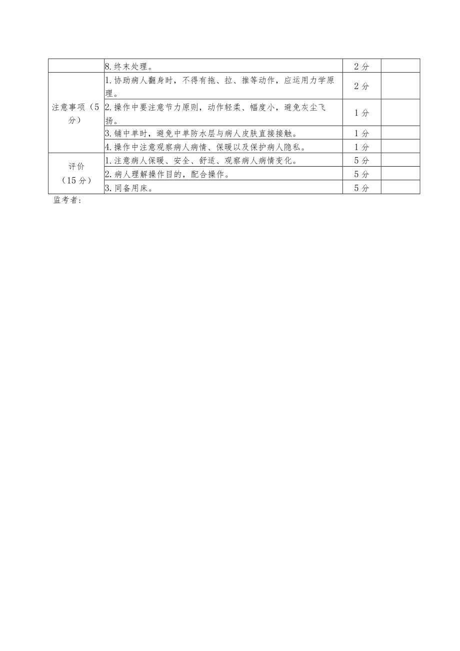 卧有病人床更换床单三基操作考核评分标准.docx_第2页