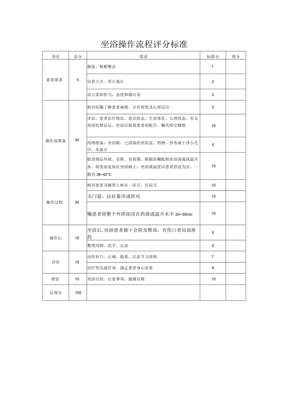 妇幼保健院坐浴操作考核评分标准.docx_第3页