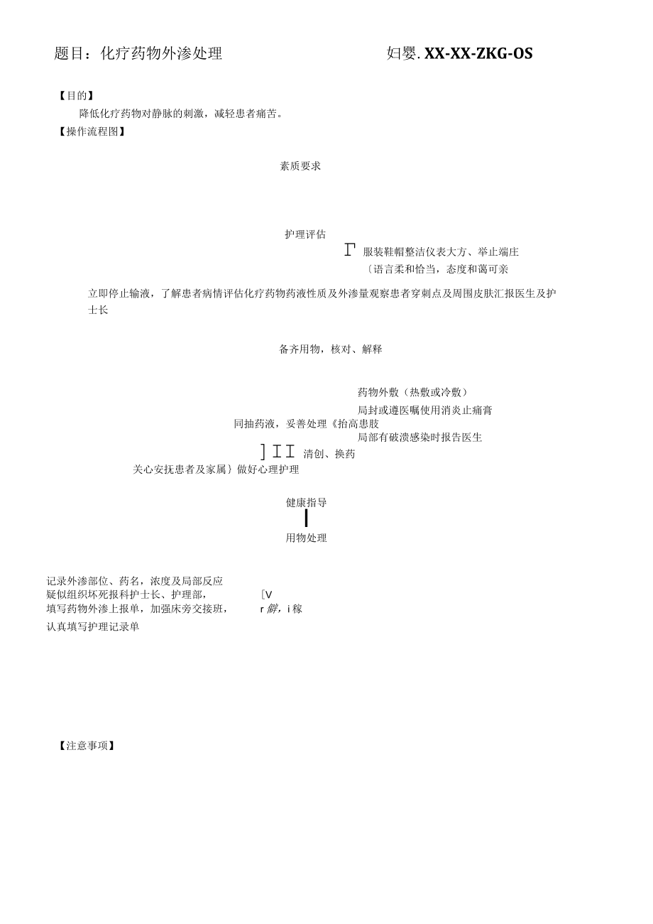 妇婴医院护理技术操作化疗药物外渗处理操作流程图与考核评分标准.docx_第1页