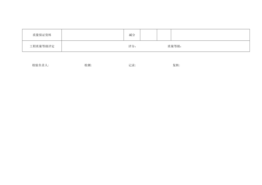 （钢纤维）喷射混凝土支护质量检验评定表.docx_第2页