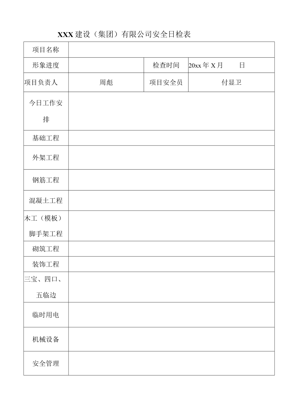 建设（集团）有限公司安全日检表.docx_第1页